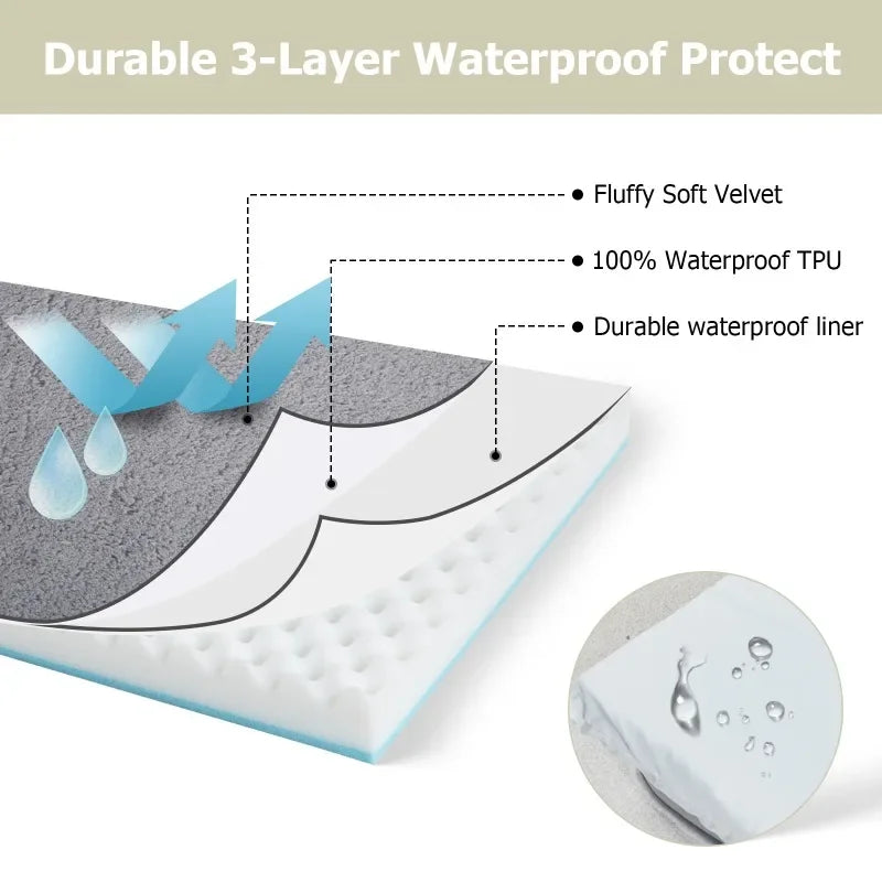 Orthopedic Dog Bed for Large Dogs