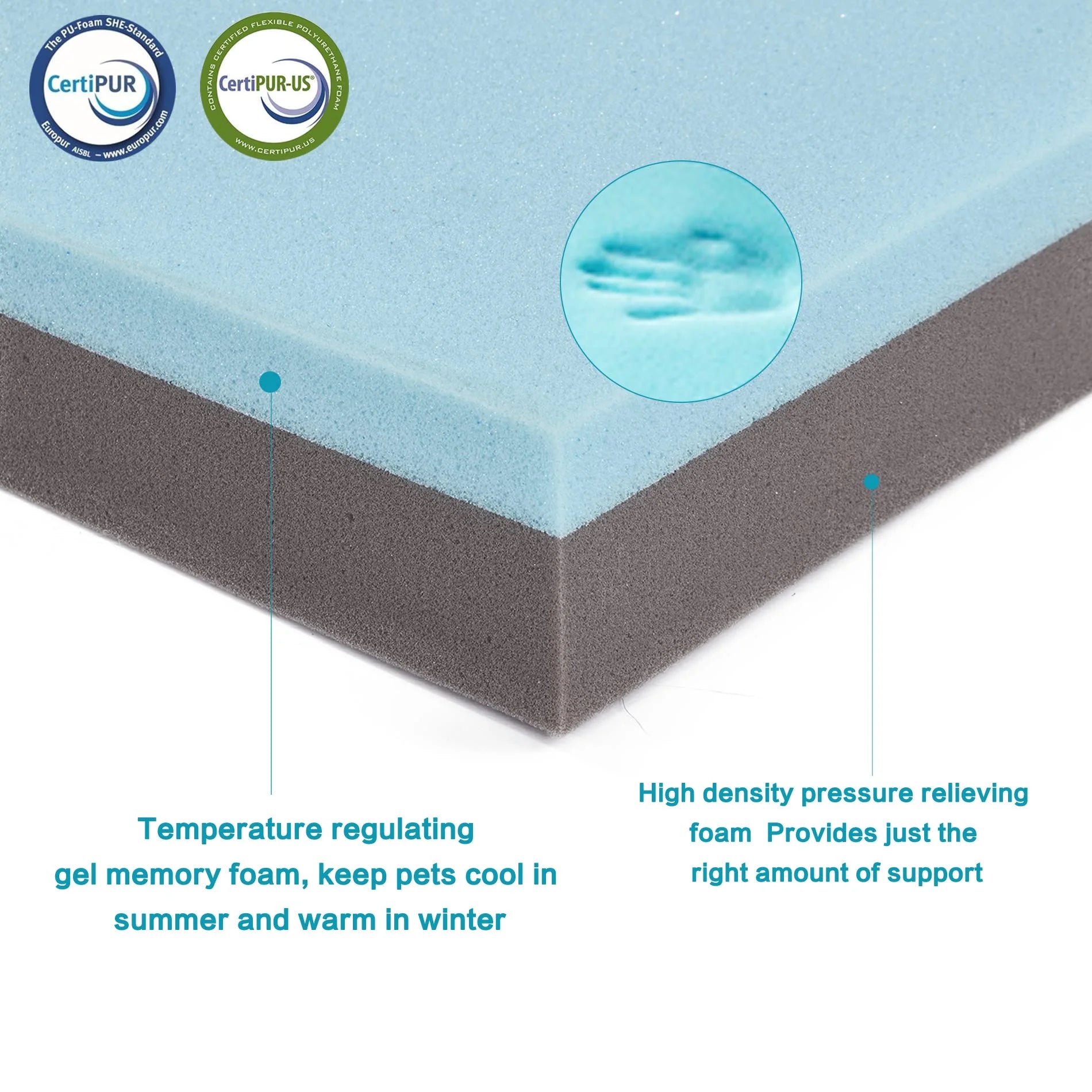 Orthopedic Waterproof Dog Bed